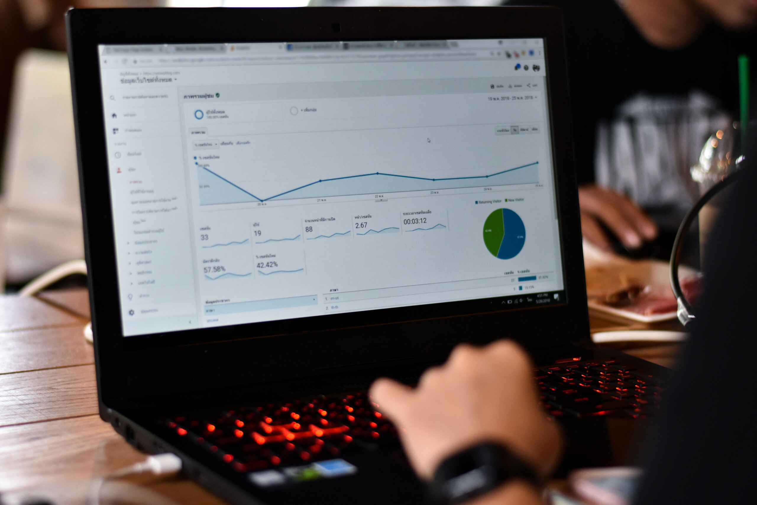 SEO local en Murcia